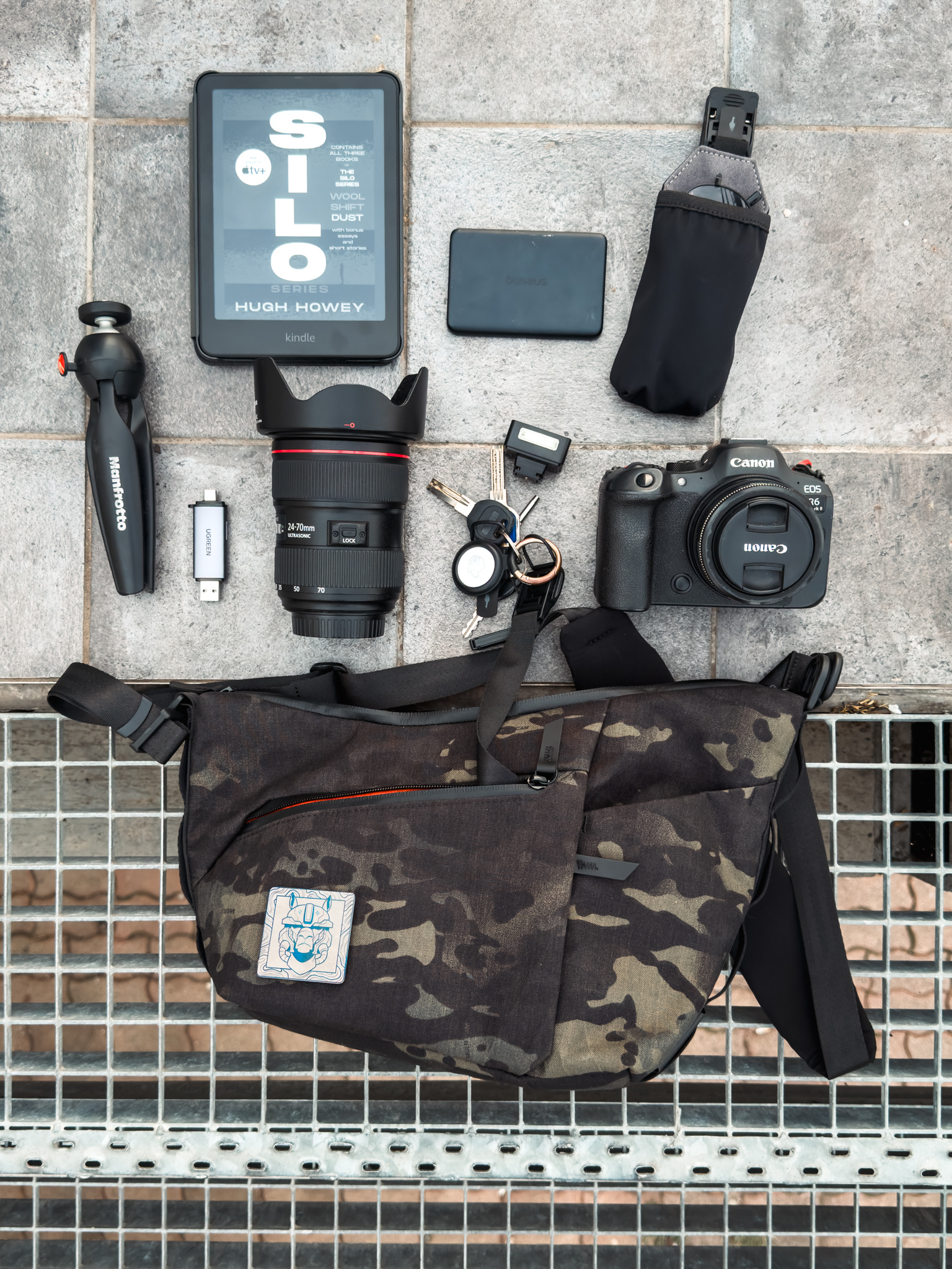 My Canon EOS R6 Mark II with EF 24–70mm f/2.8L II lens and camera bag